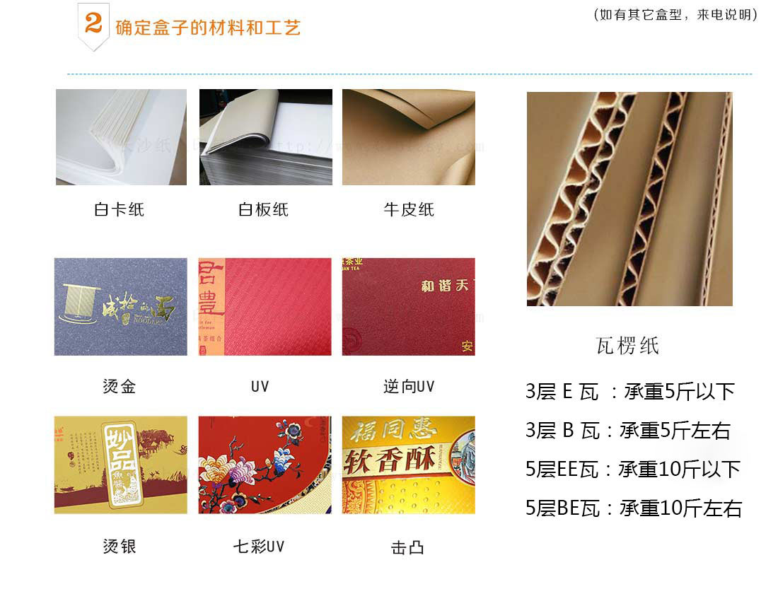 長(zhǎng)沙特產(chǎn)包裝盒印刷