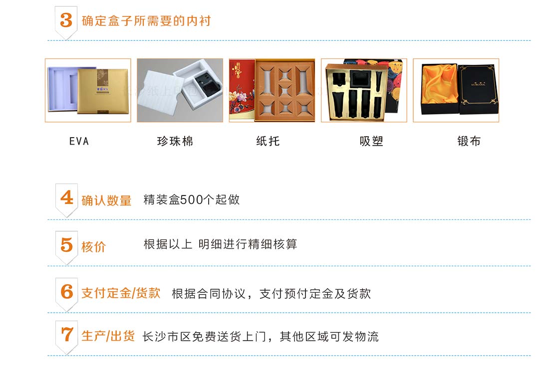包裝盒定制廠家